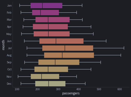 _images/quantitative_colormaps_28_1.png