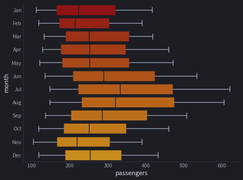 _images/quantitative_colormaps_30_1.png