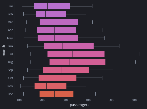 _images/quantitative_colormaps_34_1.png