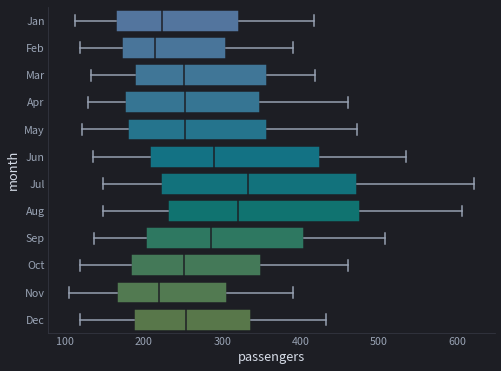 _images/quantitative_colormaps_35_1.png